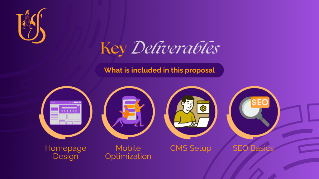 Website Design Services