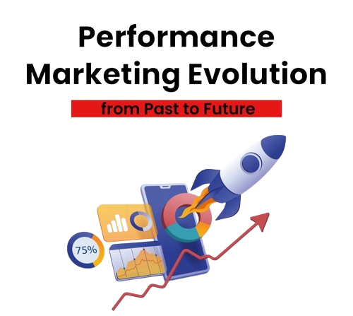 Performance Marketing Evolution From Past To Future Removebg Preview E1779169510416